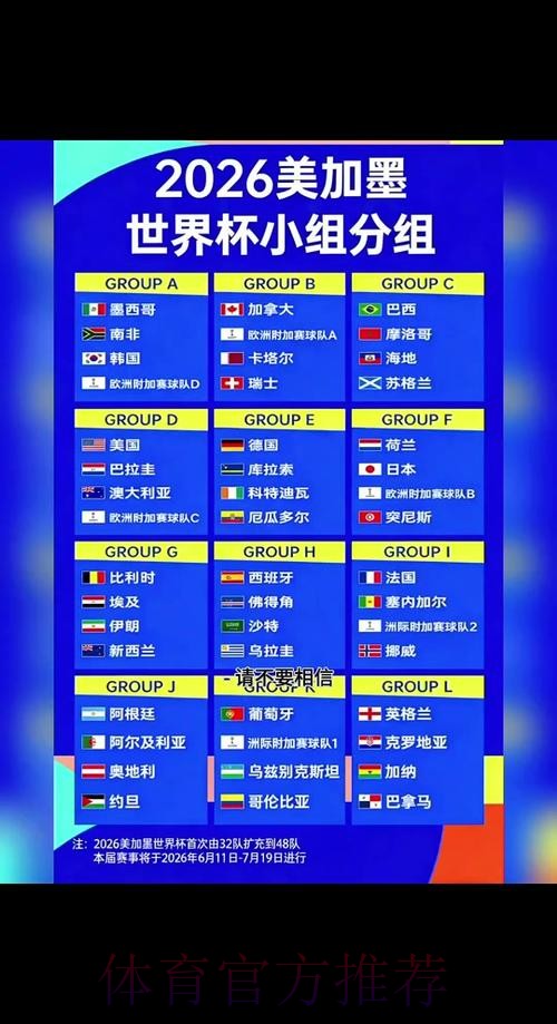 2026世界杯小组赛赛程今日观看指南官网入口 2026世界杯小组赛赛程今日观看指南官网入口