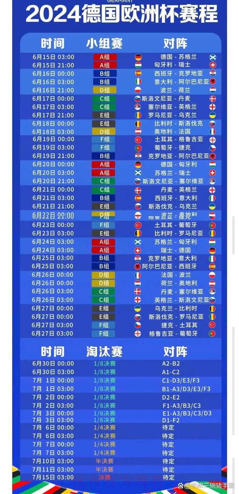 2026世界杯每日赛程高清版最新时间表官网入口 2026世界杯每日赛程高清版最新时间表官网入口
