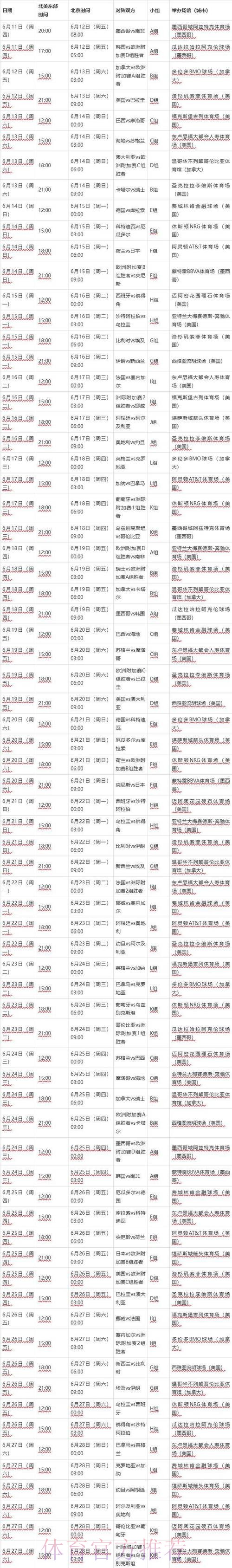 2026世界杯每日赛程高清版最新时间表官网入口 2026世界杯每日赛程高清版最新时间表官网入口