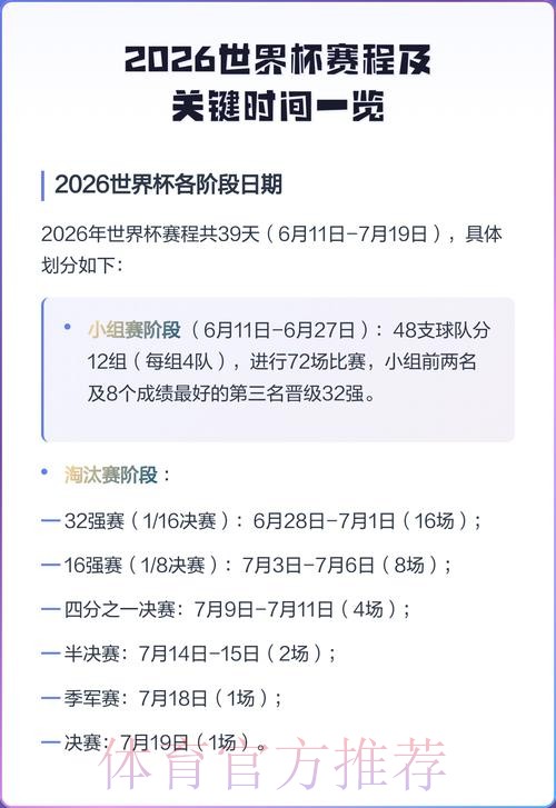 2026世界杯赛程安排详解 2026世界杯赛程安排详解